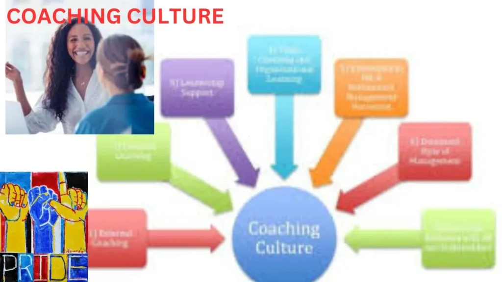 coaching culture

